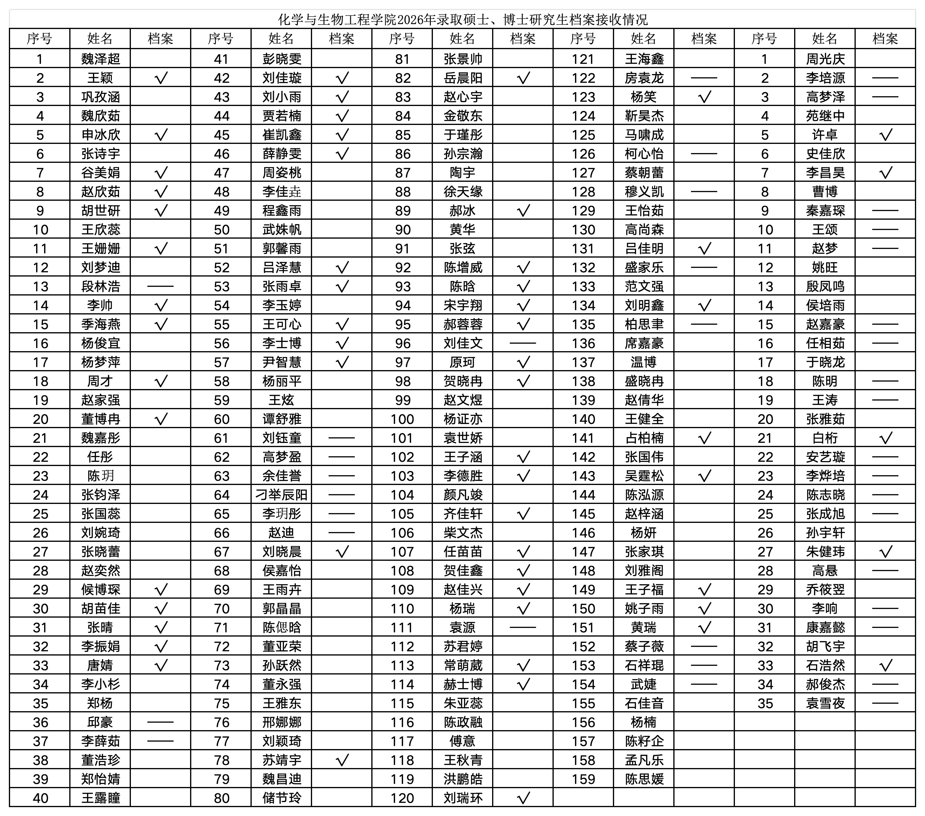 工作簿1_Sheet1(2).png
